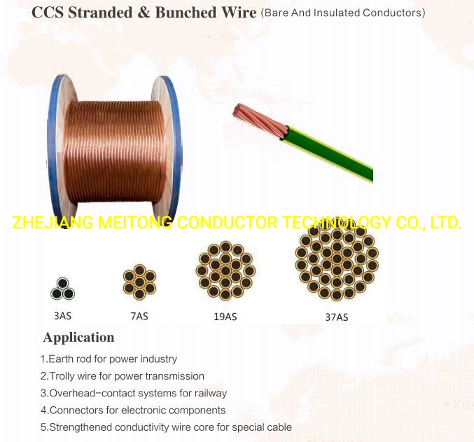 Professional Manufacturer Copper Clad Steel CCS for Comunication CATV